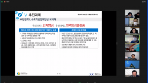 2021년 충남지역SW산업 기획 발전전략 수립 회의